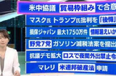 W*S 2025年6月11日
