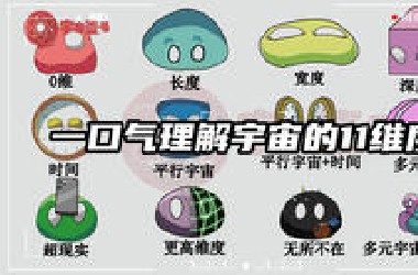 一口气理解宇宙的11个维度！