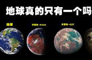 宇宙中最像地球的10个行星，有水有陆地，真有另一个世界不成？