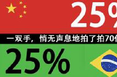 有多猛？巴西砍掉全球25%的树，中国种下全球25%的树，为什么这么做？