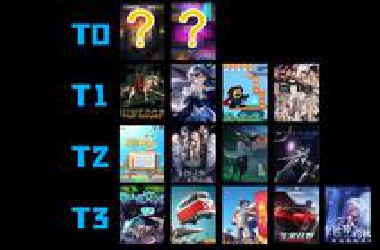 2024年T3到T0级，超精品手游推荐，T0神作实至名归！【游戏大盘家】
