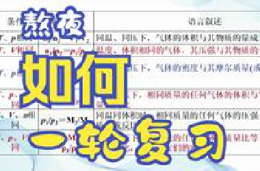 物质的量（2）