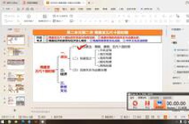 2025年中国古代史一轮复习：隋唐五代十国02制度创新与民族关系