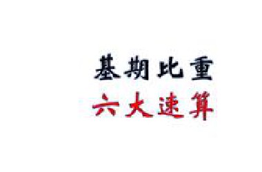 基期比重---六大速算技巧