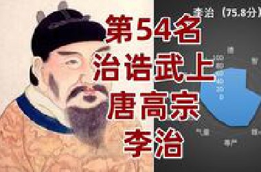 中国皇帝258排行榜-第54名-李治