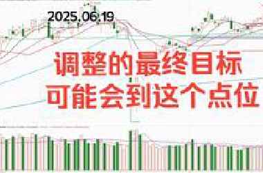 调整目标位可能会到这里