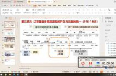 2025年中国古代史一轮复习：两宋的政治与军事