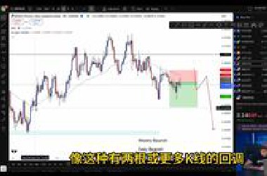 从0开始，30天把1000美元做成10万？真实交易训练记录！