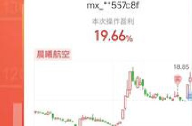 超前预判——军工爆发，后面题材轮动怎么看