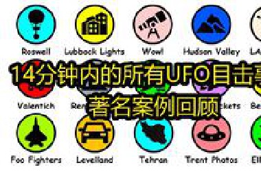 【中配】14分钟内的所有UFO目击事件：著名案例回顾 - The Paint Explainer