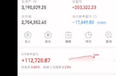 第959日投资记录：大账户大幅跑输指数，离岸账户挖掘出一个市销率仅有0.3的李宁控股股东。