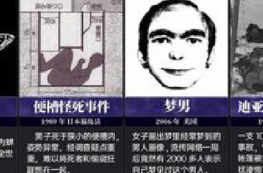 至今未能解决的神秘事件