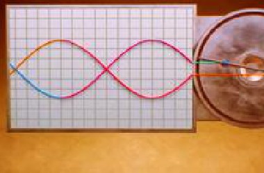 物理与数学7