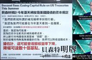 20250620 美债有事？ FED下周讨论eSLR新规