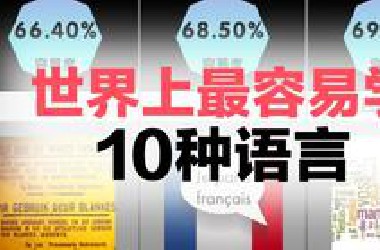 世界上最容易学的10种语言