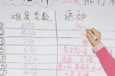 小语种的难度排行榜