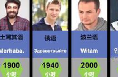 学习不同的语言分别需要多久？