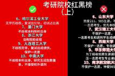 考研院校红黑榜（上）