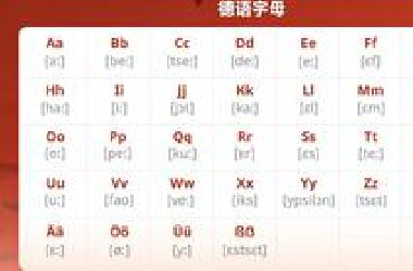 德语30个字母示范朗读