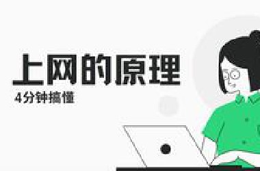 4分钟搞懂, 上网的原理