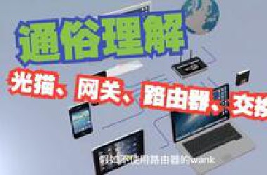 通俗理解光猫、网关、路由器、交换机