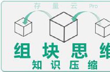 组块思维：让记忆力提高100、1000倍