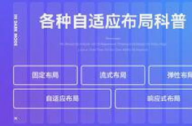 UI 设计 固定布局、流式布局、弹性布局、自适应布局、响应式布局科普  新像素