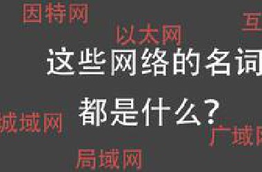 因特网，以太网，局域网这些词到底代表什么，都是什么意思