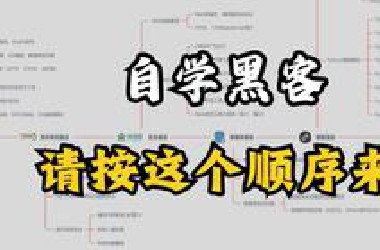 自学黑客，请按这个顺序来！从0基础到渗透实战，还学不会我退出黑客圈！（网络安全/信息安全）