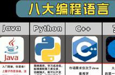 八大编程语言的适用领域！选语言学编程，先了解他们能干嘛！