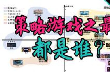 谁是最拟真的策略游戏？【游戏分布图】#2