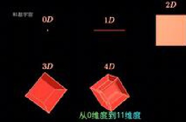从0维度到11维度