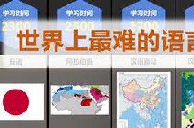 世界上最难的语言 【比较排名】