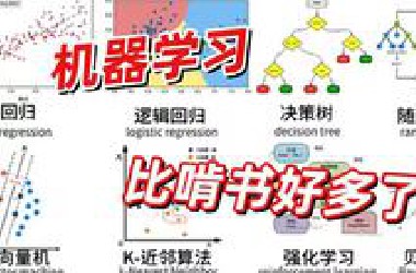 强推！这可能是*站最全的（Python＋机器学习＋深度学习）系列课程了，不愧是上海交大和腾讯联合出品！快速入门巨简单，还学不会来锤爆我！人工智能