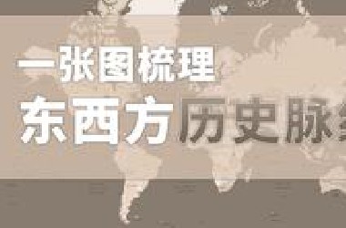 一张简图梳理东西方历史脉络 理解世界如何发展至今【有素史话10】