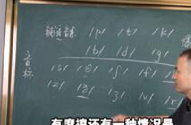 全网最详细的音标讲解。