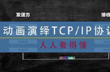 动画演绎TCP/IP网络模型，人人都能看懂