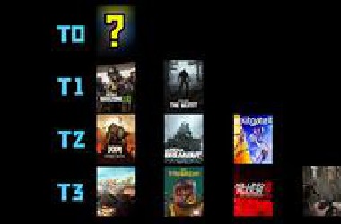 2025年T3到T0级，超精品第一人称射击游戏（FPS）推荐，T0神作万众期待！