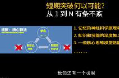 核聚21天英语-考霸训练营
