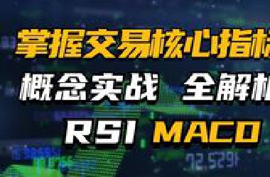 核心指标RSI精讲(上) 超买超卖指南：识别风险与机会区域