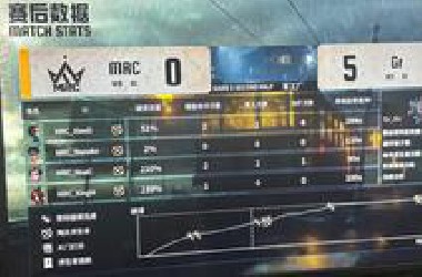 【奇趣蛋】至此已是艺术 我们就是最强人队！
