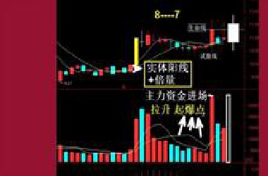 试盘线跟庄