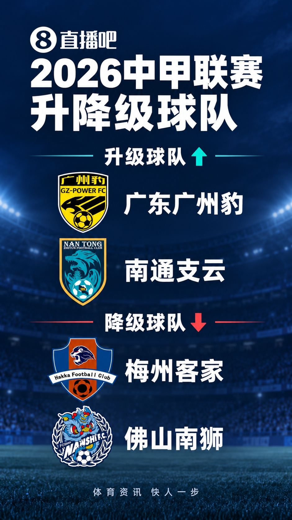 津媒:曾在中超拼杀的支云梅州命运不同,后者真的只怪一张罚单吗 津媒:曾在中超拼杀的支云梅州命运不同,后者真的只怪一张罚单吗